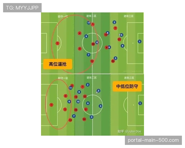 战术复盘：巴萨对阵赫塔菲，哈维如何通过调整边后卫站位破解对手密集防守